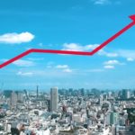6/17朝の経済日誌・小売売上高について